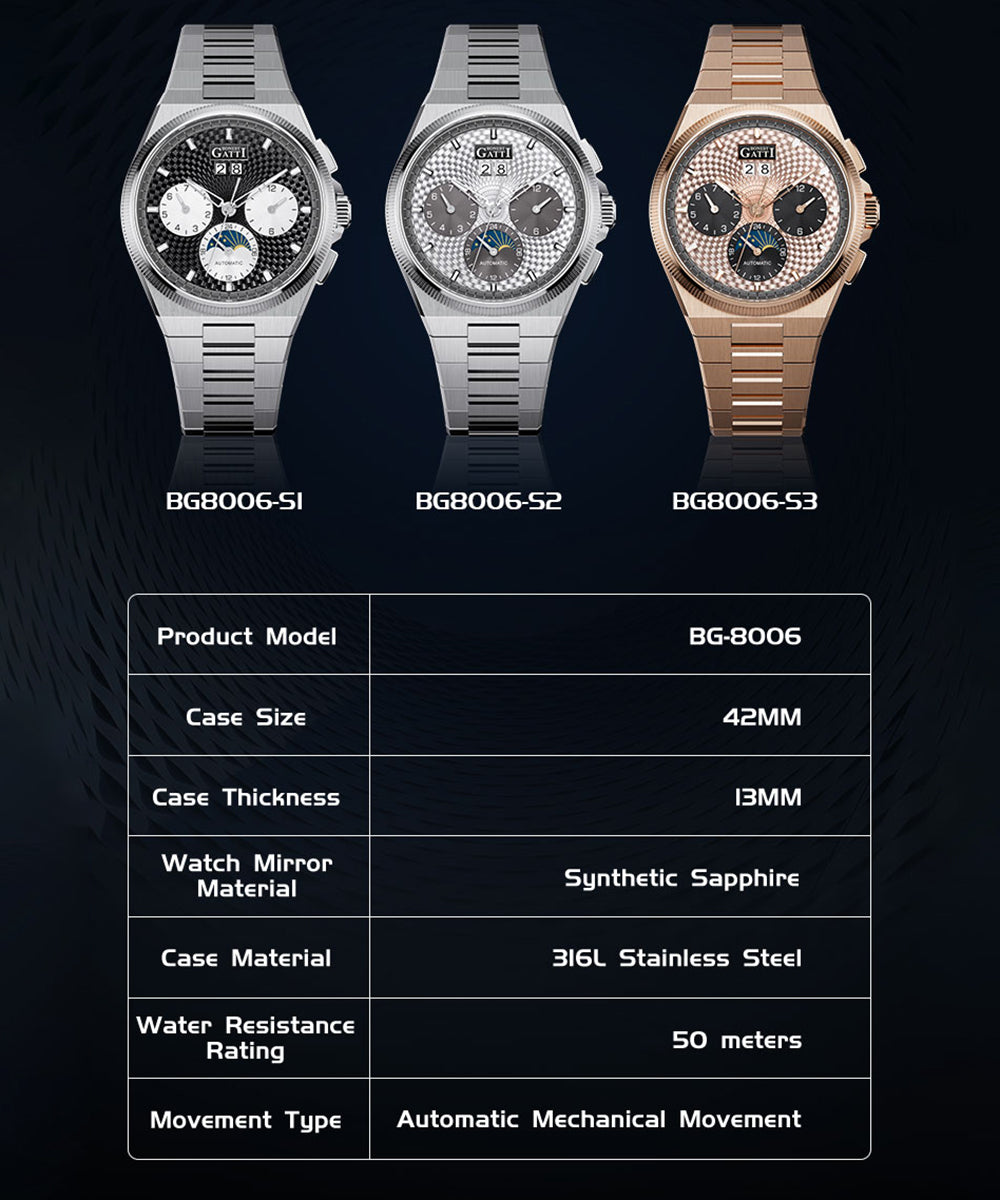 BONEST GATTI Automatic Men Watch Date Week Month Display Self Wind Movement Sapphire Crystal Luminous Watch BG8006
